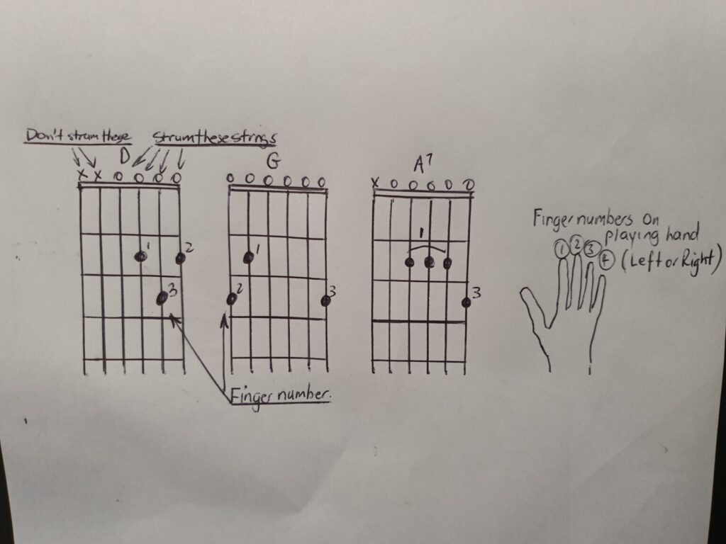 First three chords